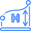 Height