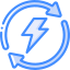 Renewable energy